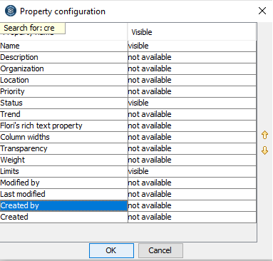 Property search in property configuration