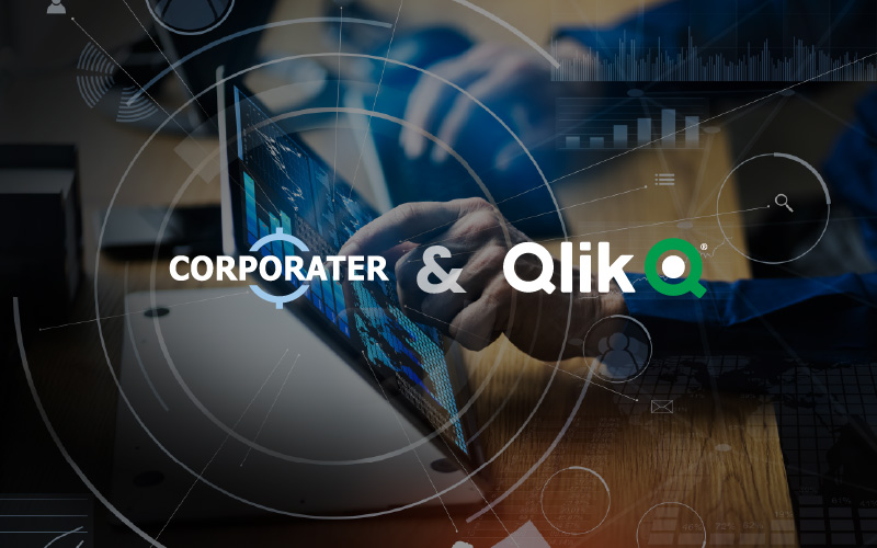 Corporater-And-Qlik-Integration