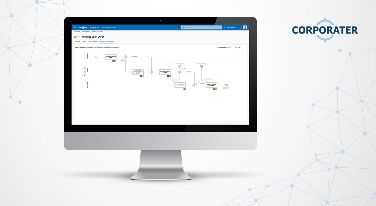 Business-Process-Management-Software