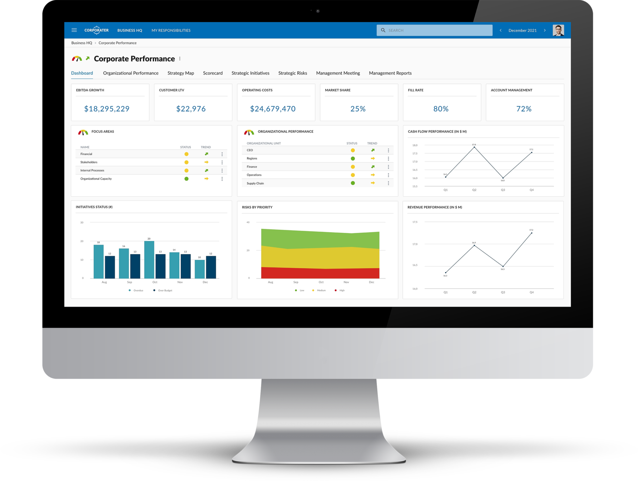 Corporate Dashboards & Data Automation software