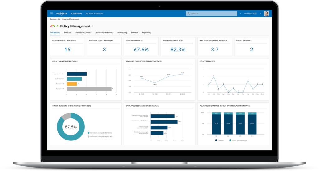 Corporate Dashboards & Data Automation software | Governance Solutions ...