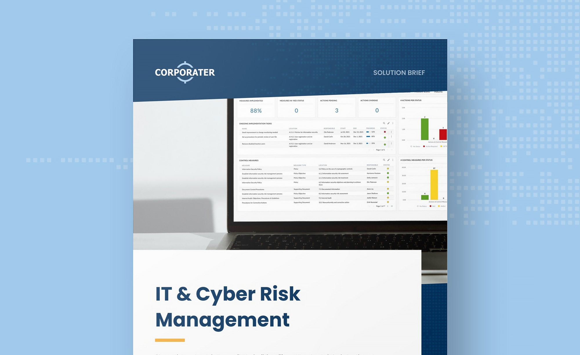 Corporater_IT-And-Cyber-Risk-Management_SolutionBrief
