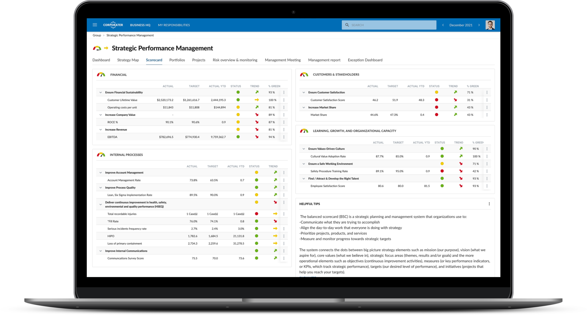 Strategy Management Software Strategy Planning And Execution