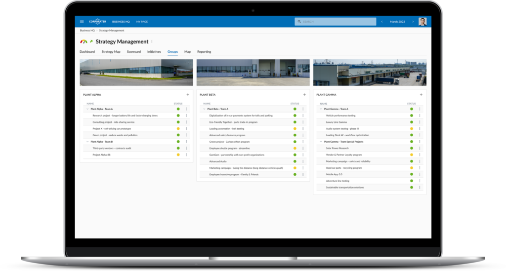 Strategy Management Software | Strategy Planning and Execution ...