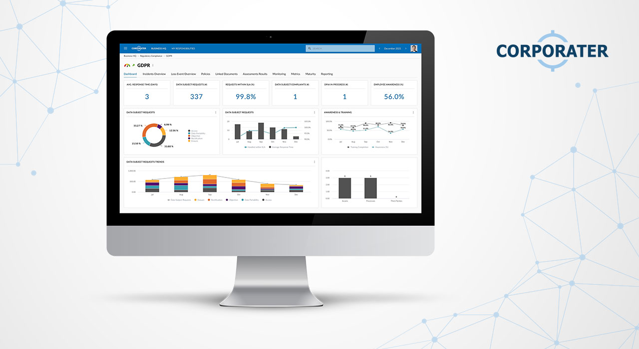 GDPR Compliance Software | Compliance Management Solutions | Corporater