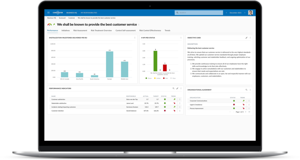 Balanced Scorecard Software Strategy Planning and Execution Solutions