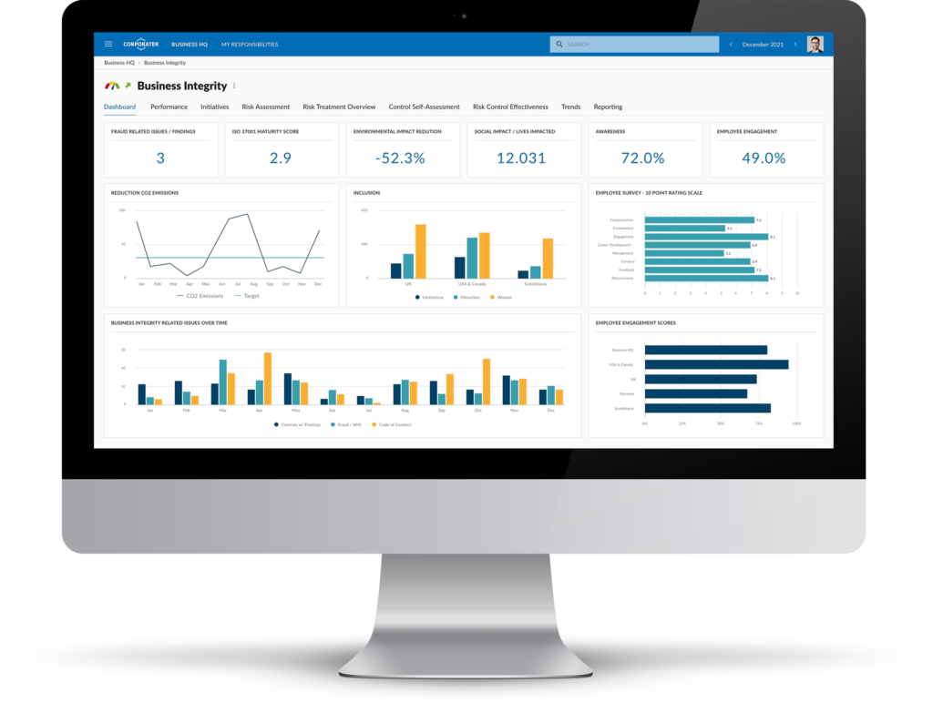 Business Integrity Monitoring Software | ESG Software | Governance ...