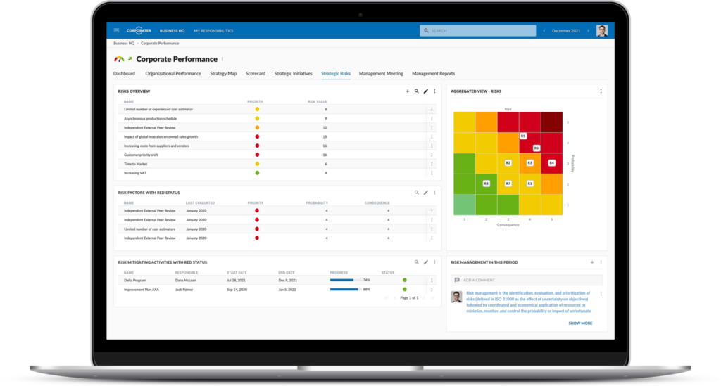 Corporate Performance Management Software Performance Management