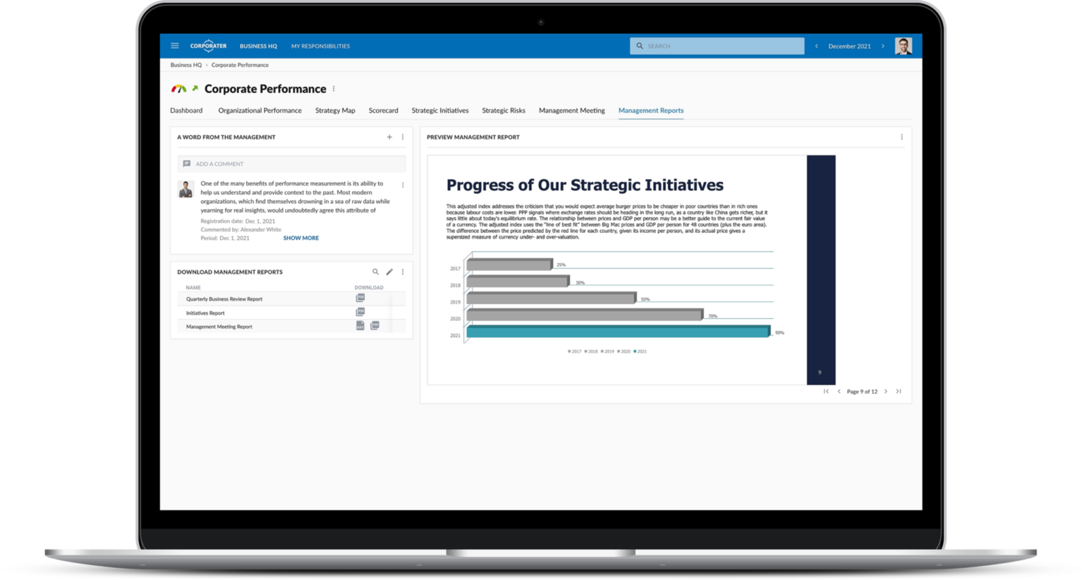 Corporate Performance Management Software Performance Management