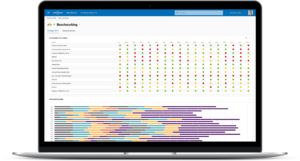 Corporate Performance Management Software | Performance Management ...