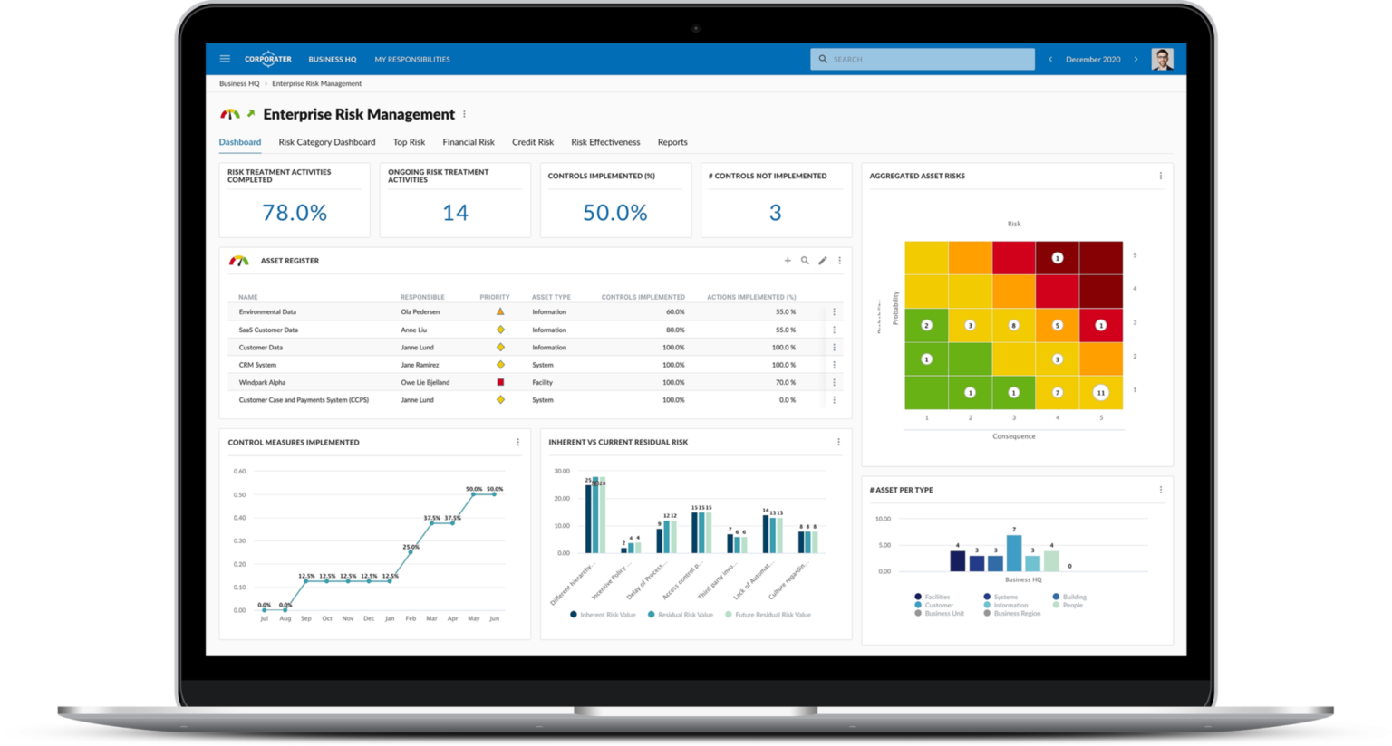 Enterprise Risk Management Software | ERM Software | Risk Management ...