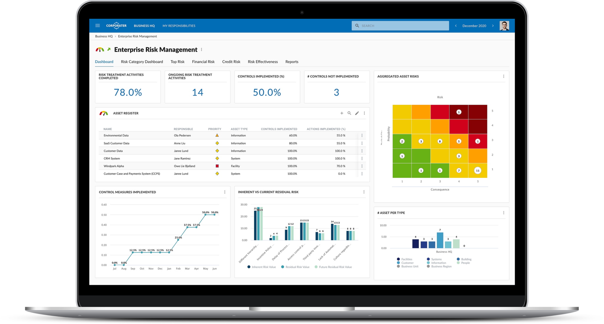 Enterprise Risk Management Software Vendors