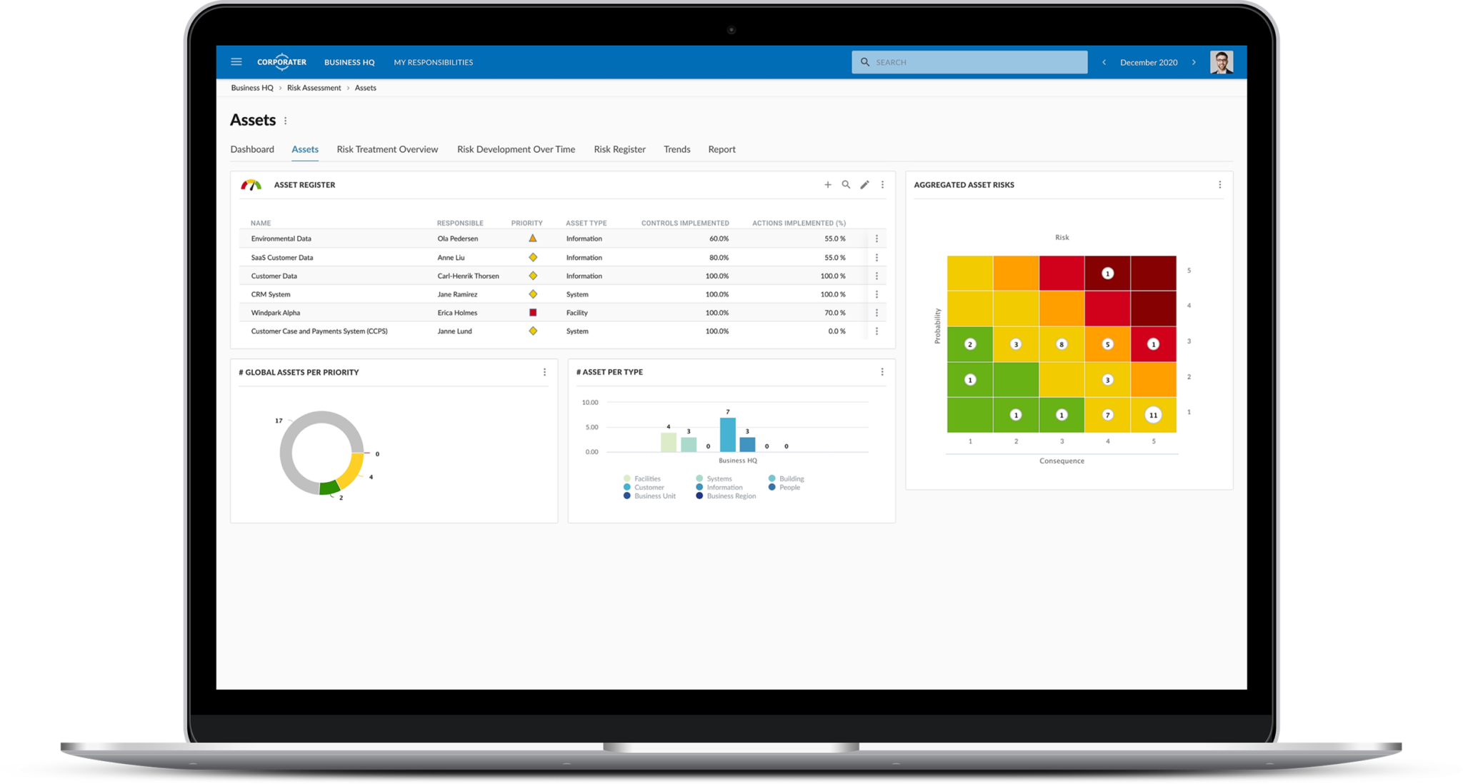 Enterprise Risk Management Erm Software Corporater