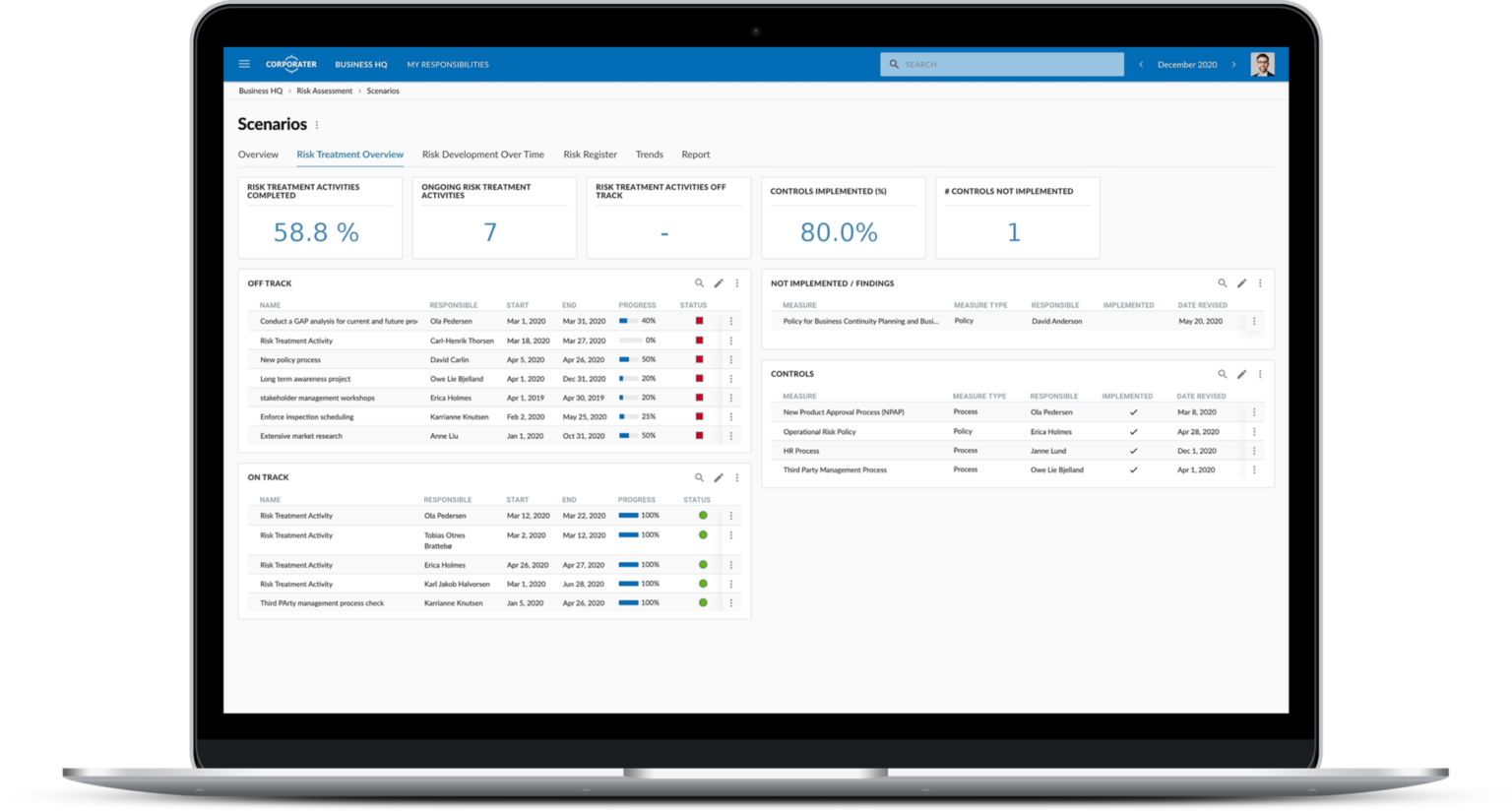 software-for-enterprise-risk-management-erm-softexpert-riset