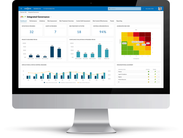 Integrated Governance Framework | Governance Solutions | Corporater