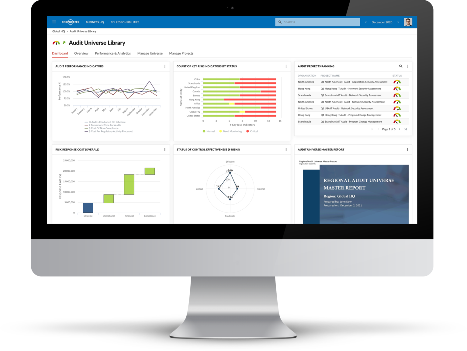 Internal Audit Management Software Audit Management Solutions