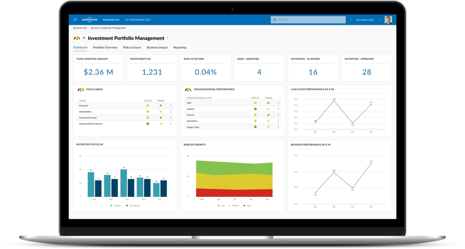 Investment Portfolio Management Software | Project and Portfolio ...