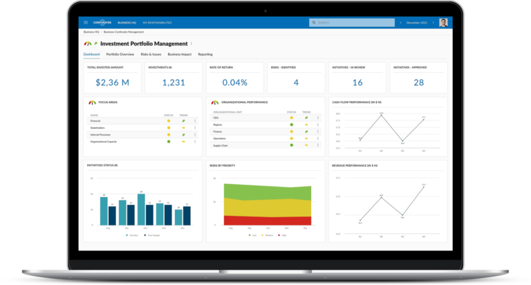 Investment Portfolio Management Software | Project and Portfolio ...