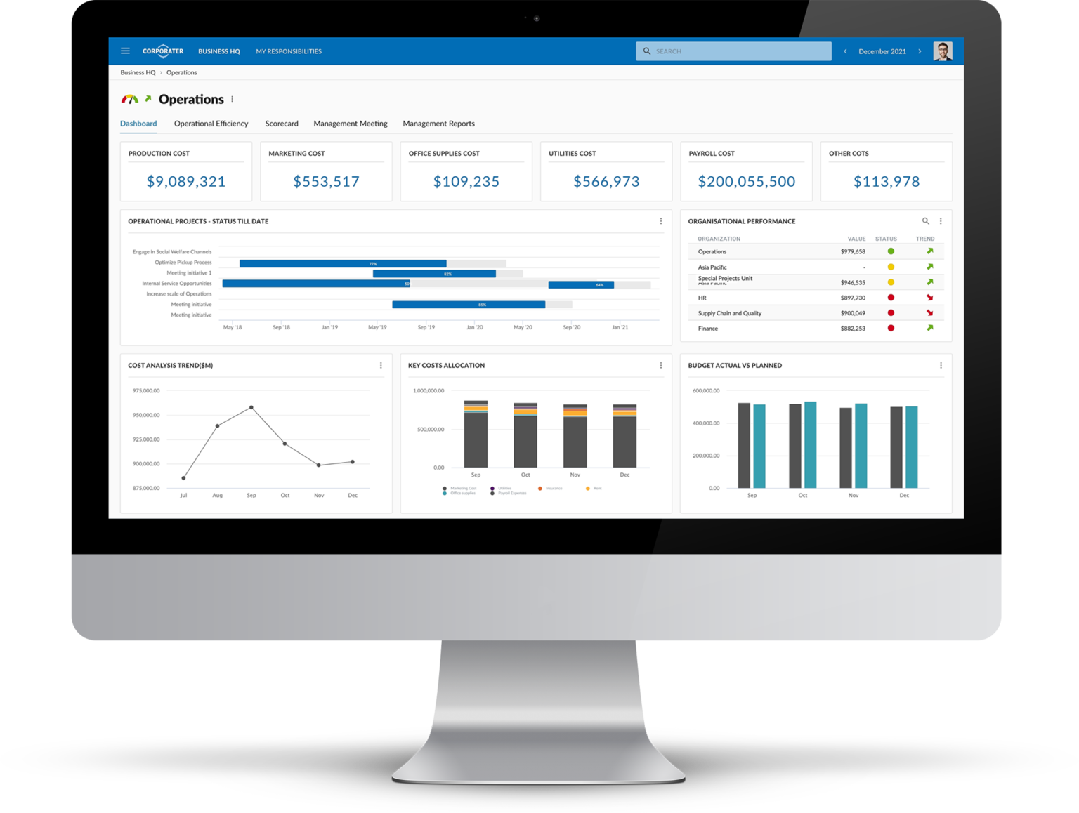 KPIs, Dashboards and Analytics | Performance Management Solutions ...