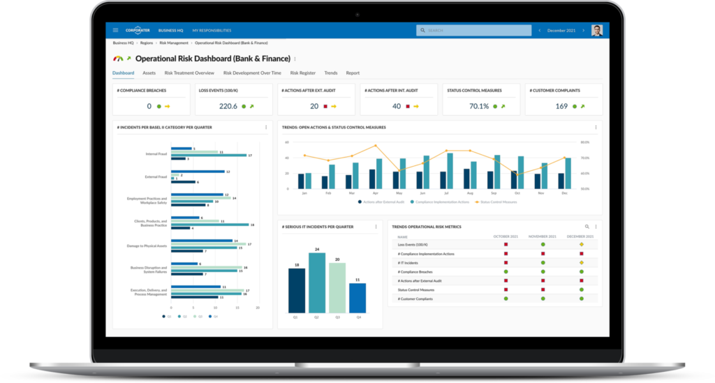 Operational Risk Management Software | ORM Solution | Corporater