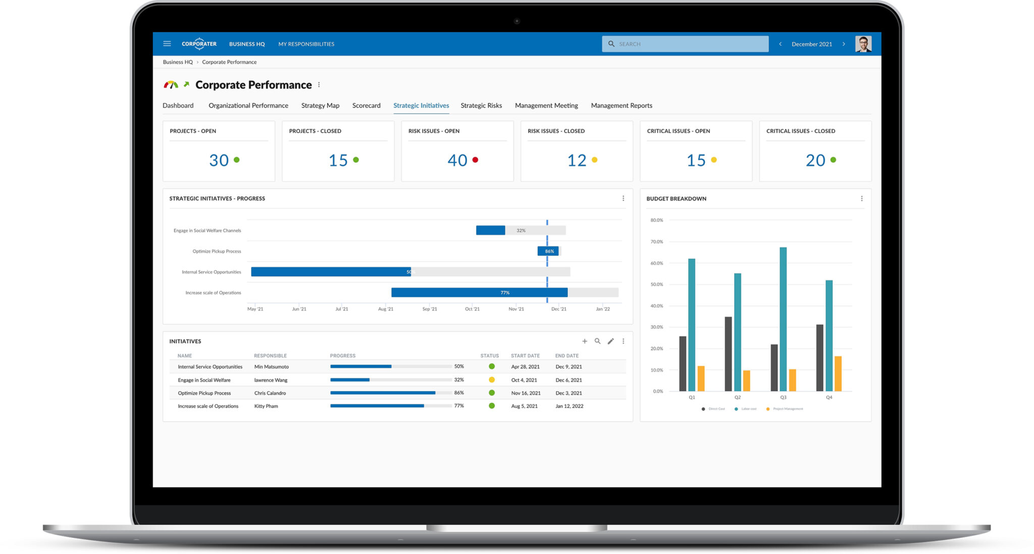 Portfolio Management Software Project Portfolio Management Solutions 