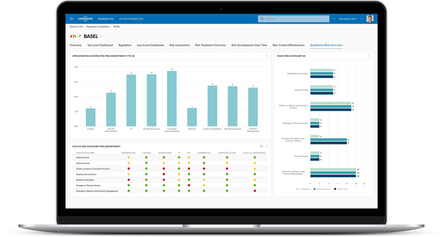 Regulatory Compliance Management Software | Compliance Management ...