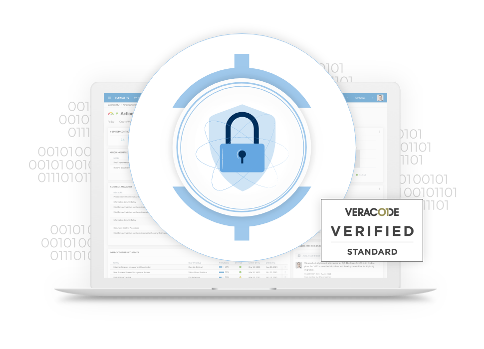 corporater software security