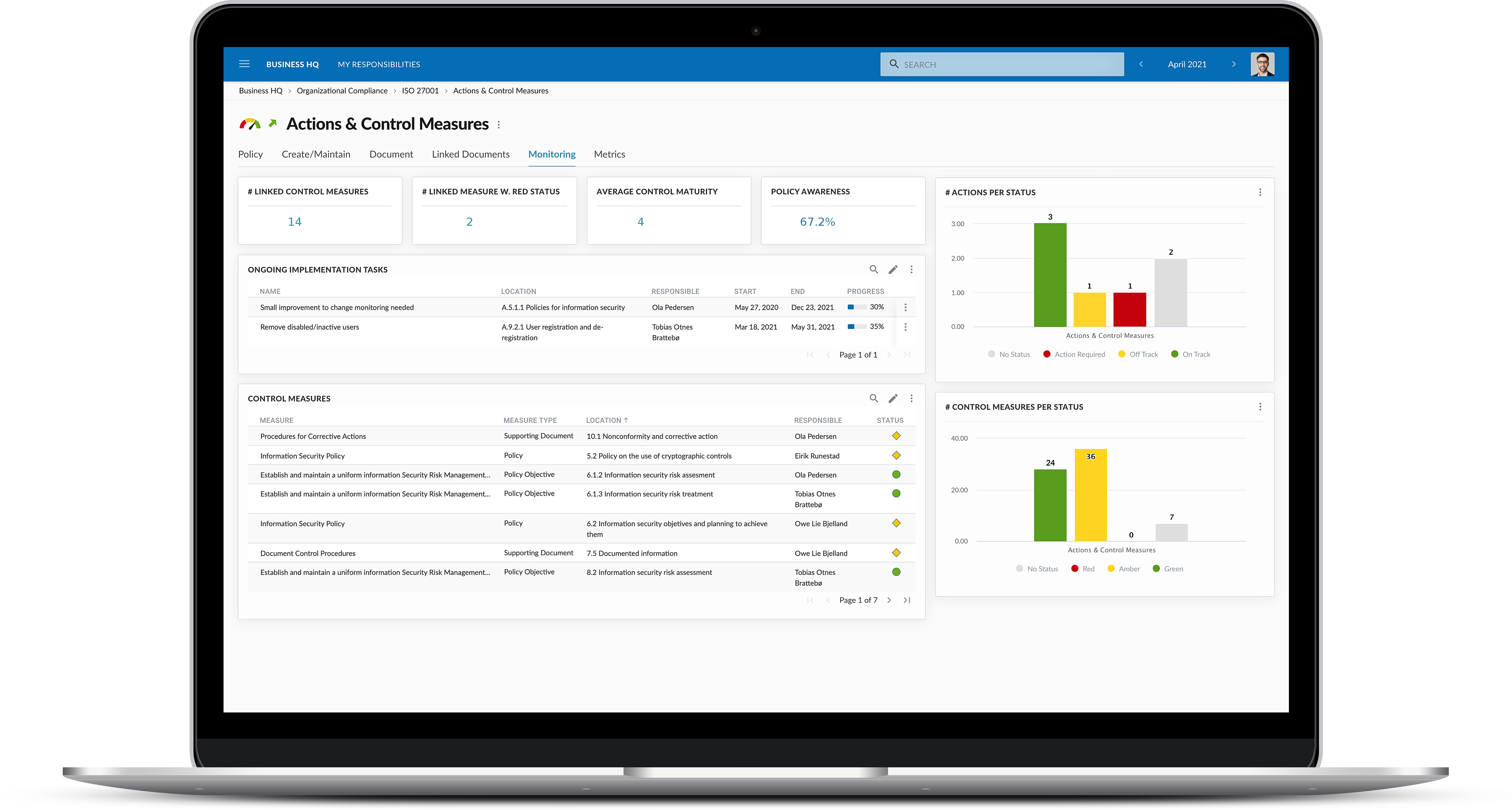 Compliance Management Software Compliance Management Solutions