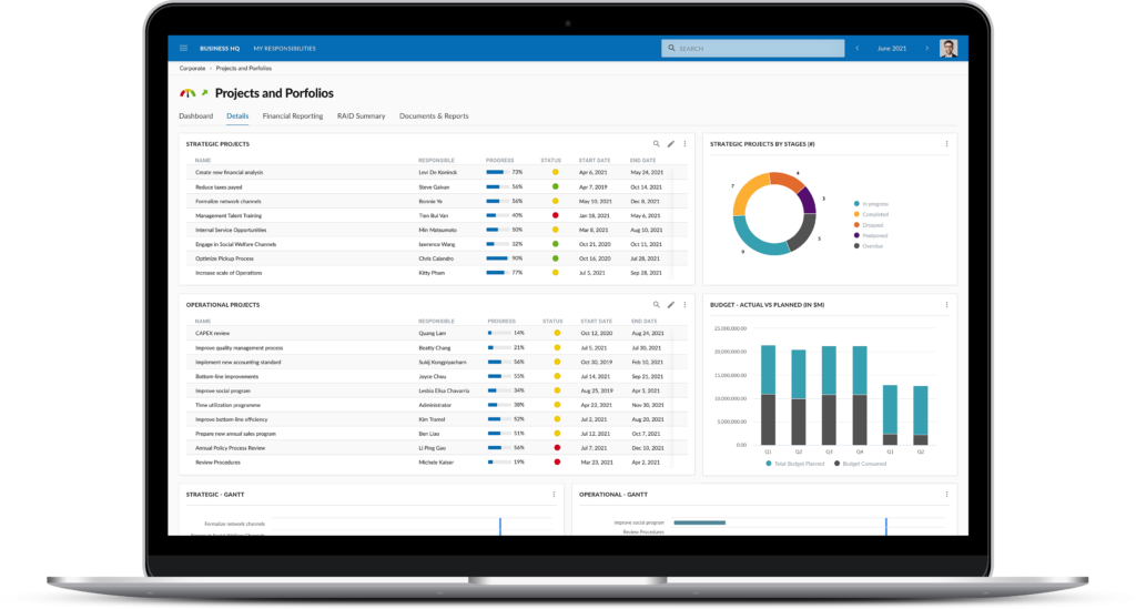 Project and Portfolio Management Software| Project Portfolio Management ...