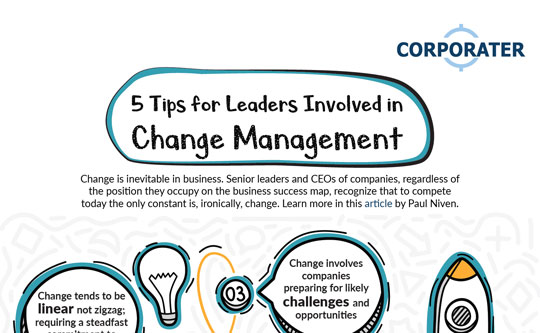 Change Management Tips for Leaders