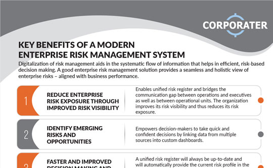 Enterprise Risk Management System Benefits