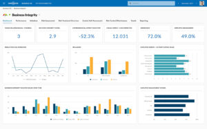 Corporate Dashboards and Data Automation Software