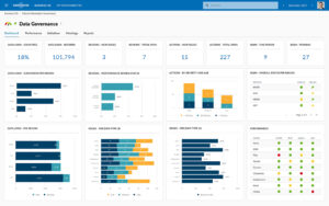 Corporate Dashboards and Data Automation Software