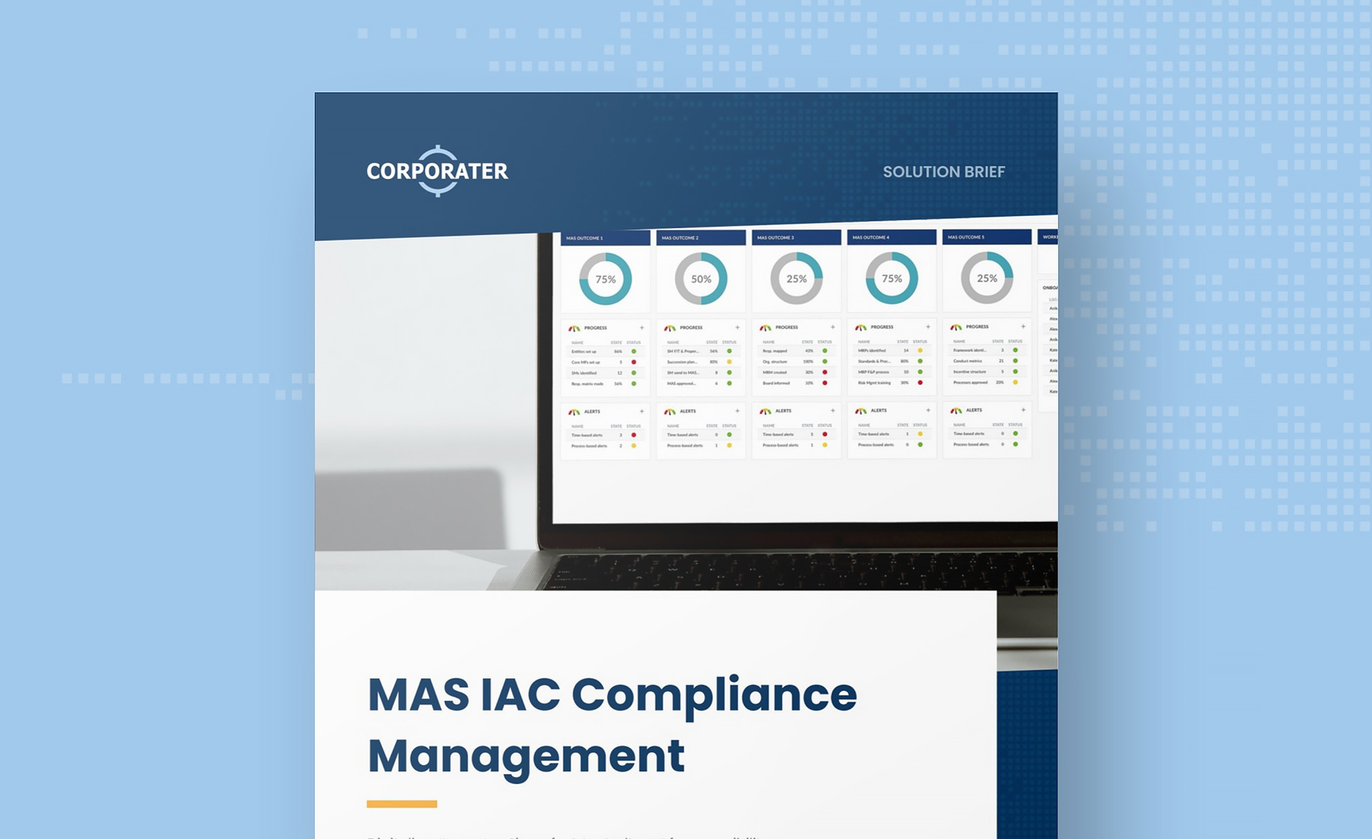 Corporater_MASIAC-Compliance-Management_SolutionBrief
