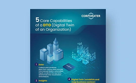 5 Core Capabilities of a DTO