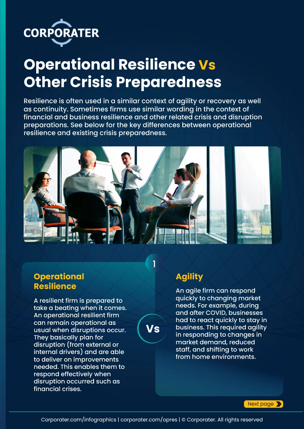 Operational-Resilience-VS-Crisis-Preparedness