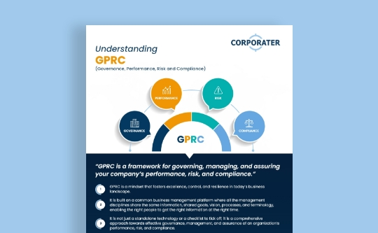 Understanding GPRC