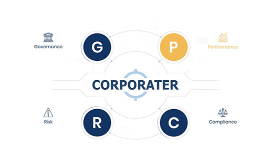 Corporater_Explainer-Video-GPRC-Framework-TN