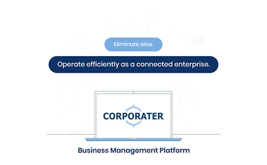 corporater-connected-enterprise