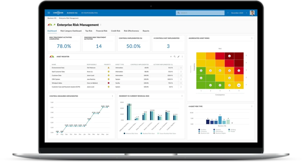 Corporater ERM Software