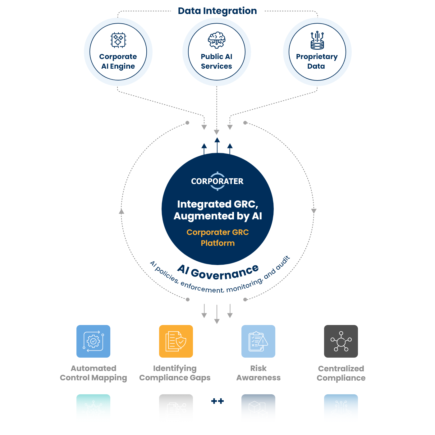 AI-Infograpic – 2