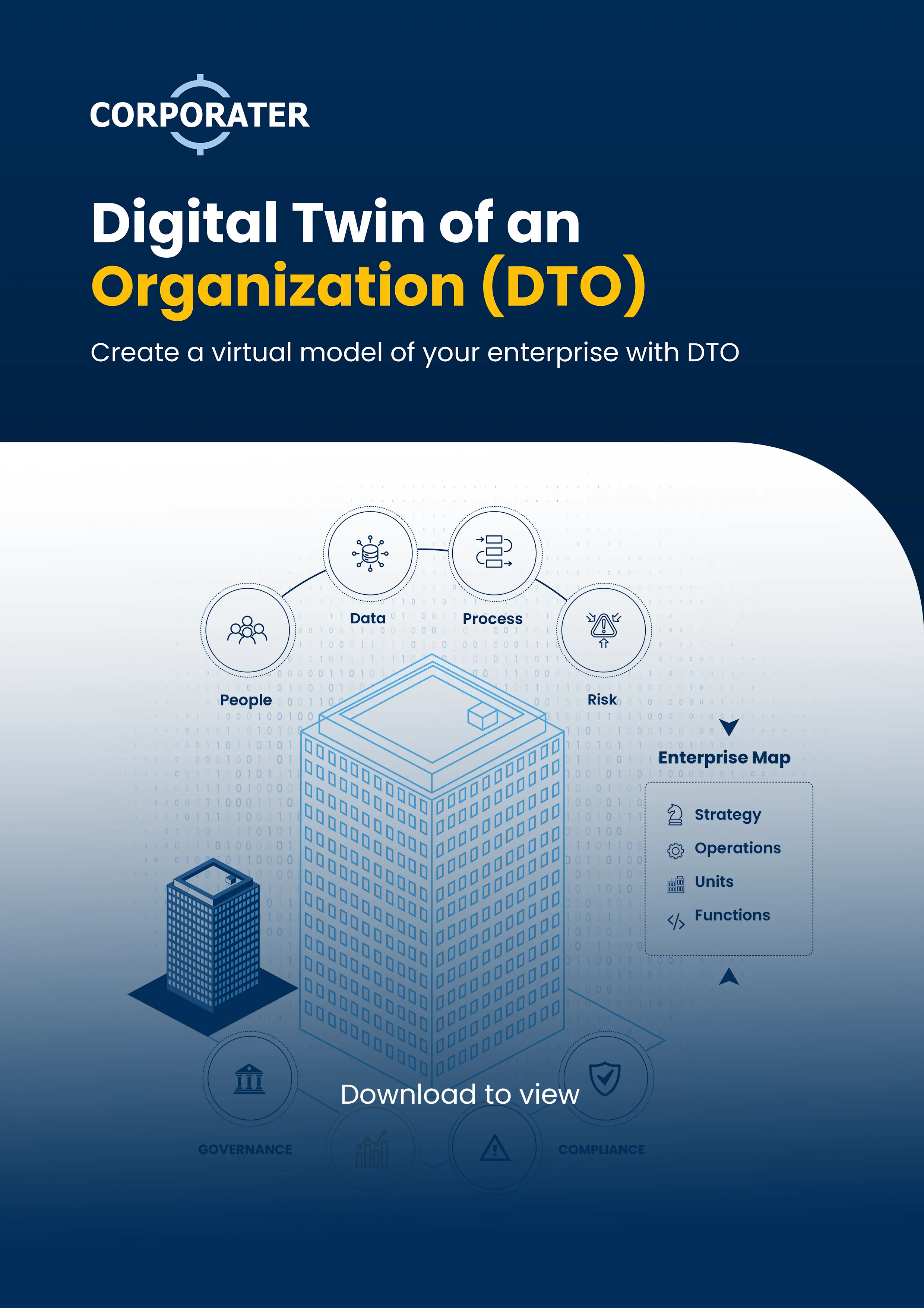 Digital-Twin-of-an-Organization