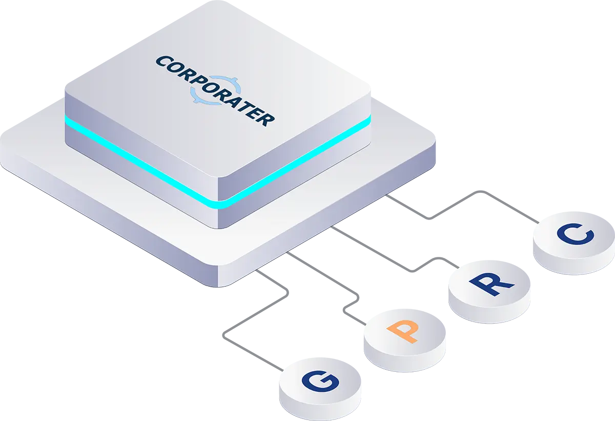 GPRC Integrated by Design