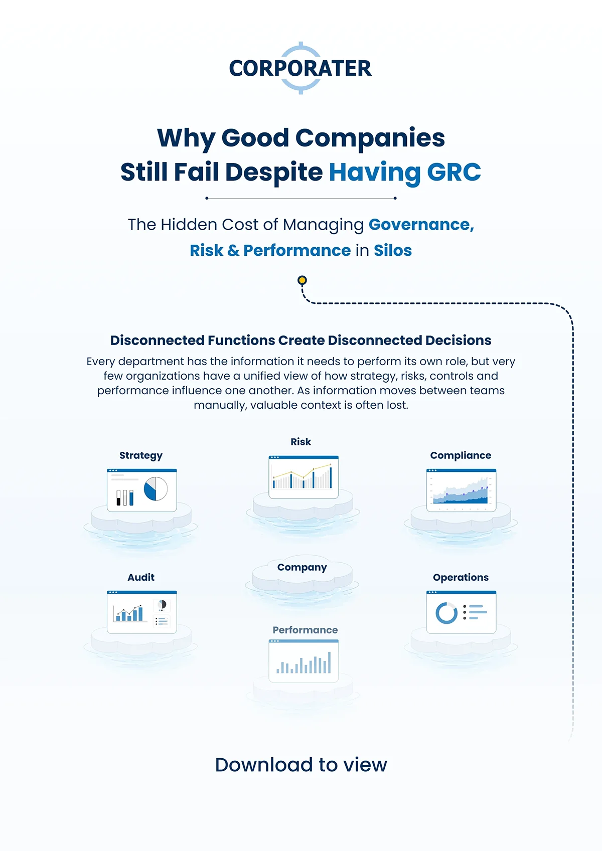 Corporater_Infographic_Why-Companies-Fail_SM