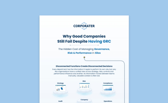Corporater_Infographic_Why-Companies-Fail_TN