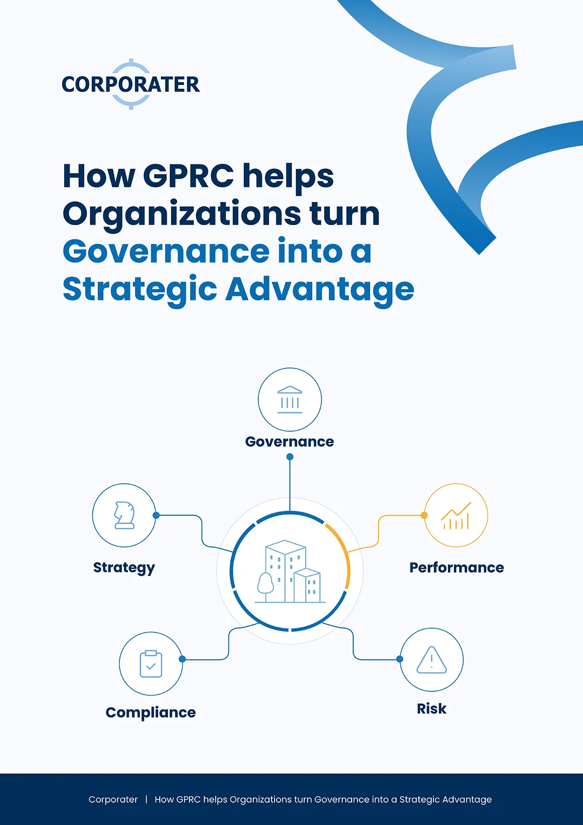 Article-How-GPRC-helps-Organizations-turn-Governance-into-a-Strategic-Advantage