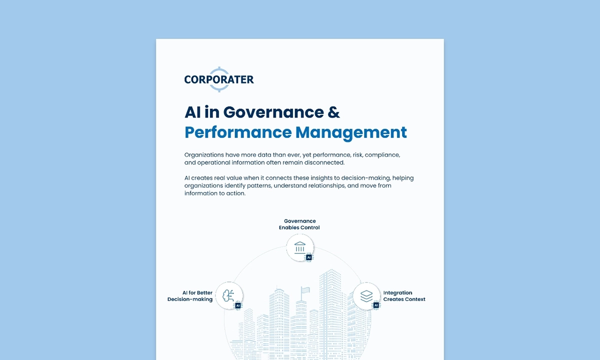 Corporater_Infografik_KI-in-der-Verwaltung-Leistungsmanagement