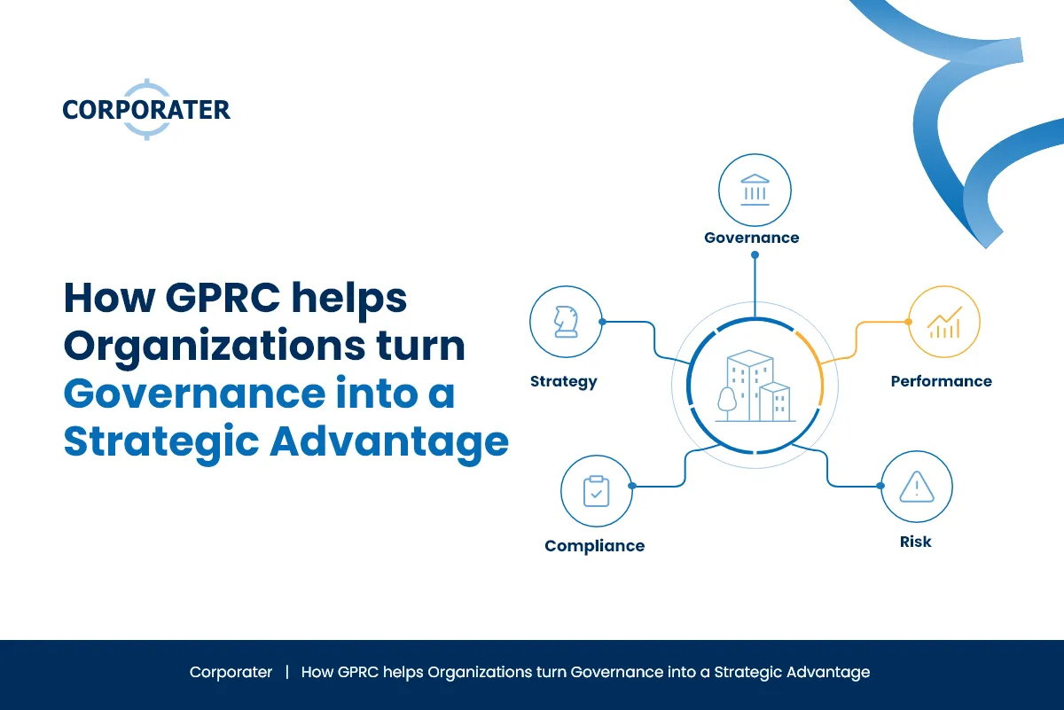 How GPRC helps Organizations turn Governance into a Strategic Advantage